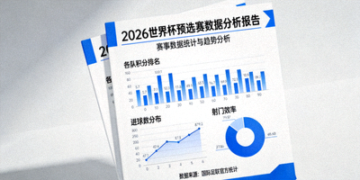 2026世界杯预选赛数据分析报告封面与图表